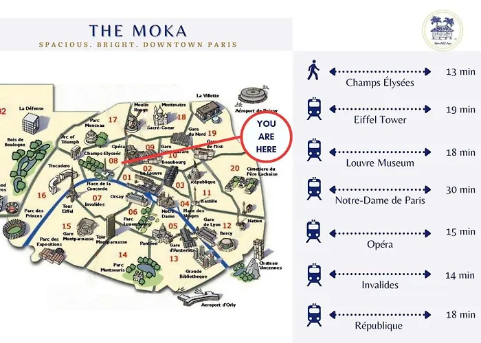 Le Moka - Duplex&bright- Near Champs-elysées Apartamento *
